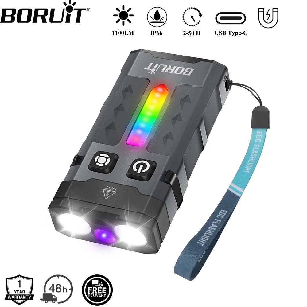 Cycling To Work - Boruit ev20 1100lm edc uv chaveiro