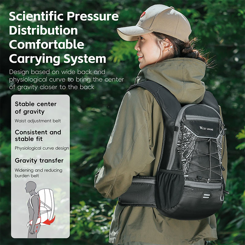 Mochila de Ciclismo WEST BIKIN - Cycling Commuter Backpack avaliação e preço