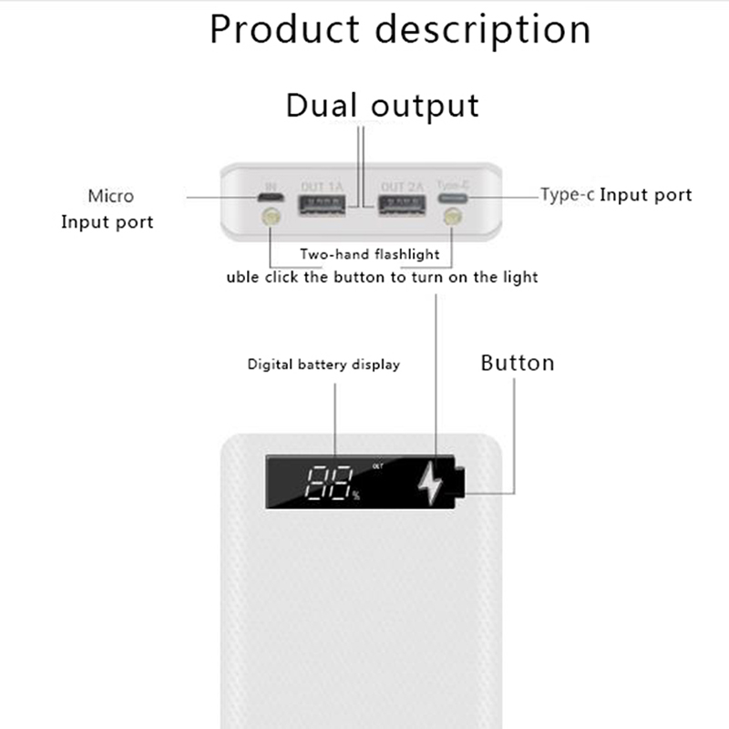 Caso Portátil Banco De Energia - Usb Charger Dynamo avaliação e preço